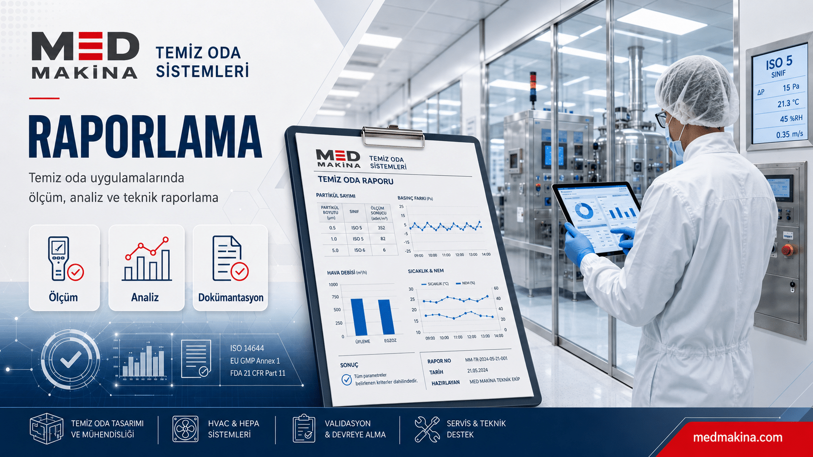 ISO 14644 Standardı Temiz Oda Tasarımını Nasıl Etkiler?
