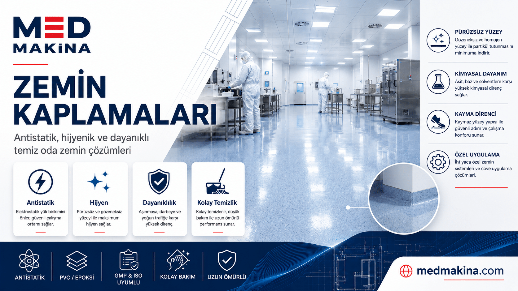 Standart Havalandırma ile Hijyenik Havalandırma Arasındaki Fark